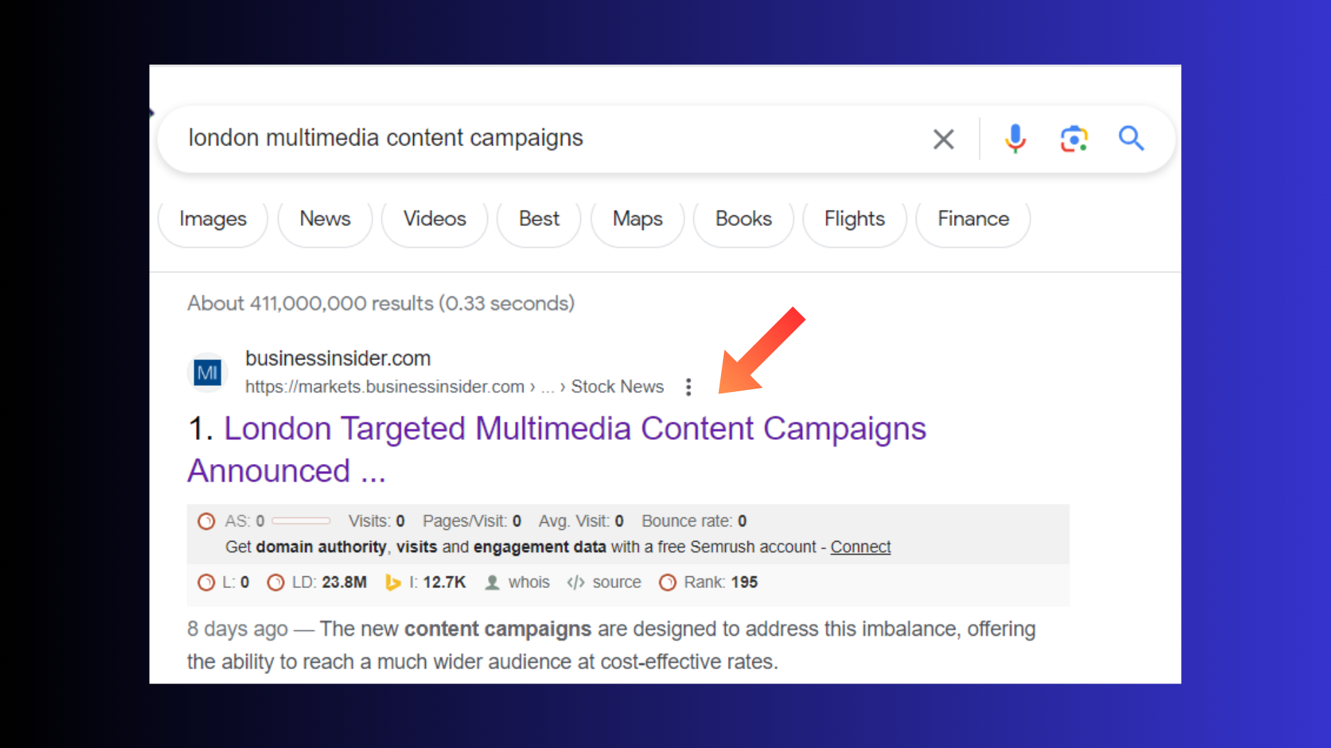 The image shows Google search results for the terms 'London multimedia content campaigns'. The first result is an article on Business Insider promoting the services of Pro Brand Authority for multimedia content campaigns.